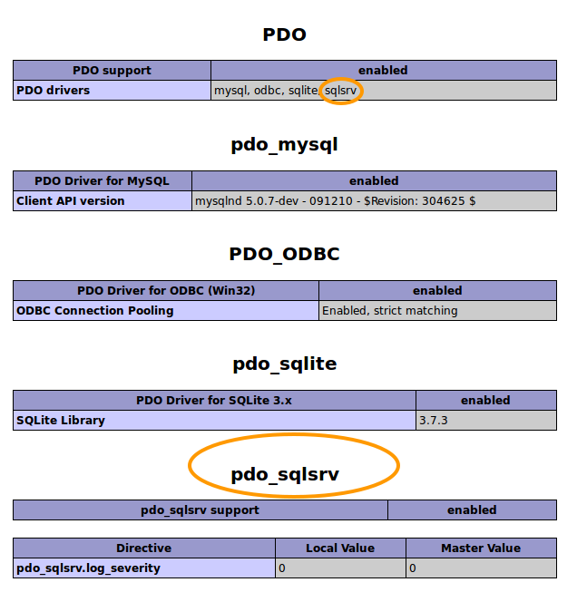 Sqli Anonfile